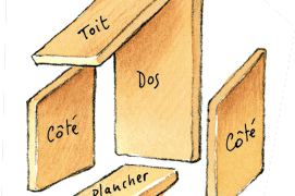 Assemblez ensuite chaque pièce comme indiqué, soit avec les clous que vous aurez trempés dans de la graisse pour éviter au bois de se fendre, soit avec les vis. Doublez le toit avec du carton goudronné.