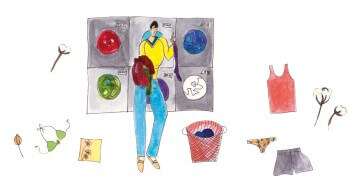 S'habiller écologique: tout un art.