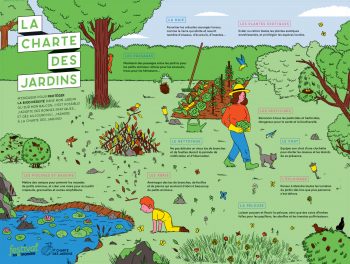 Poster de la Charte des jardins.