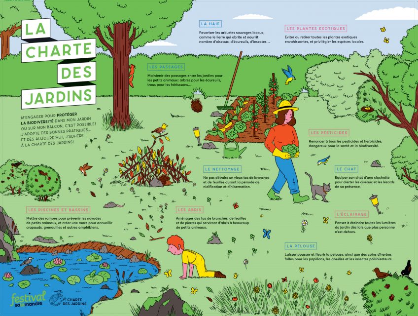 Poster de la Charte des jardins.