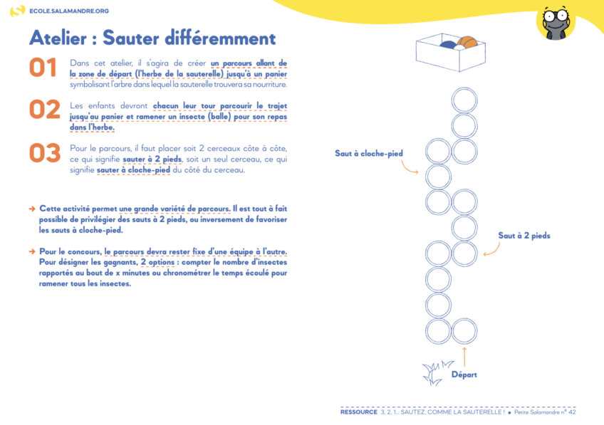 Activité sport élèves enfants