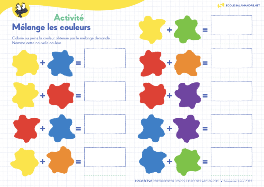 Sciences nature élèves