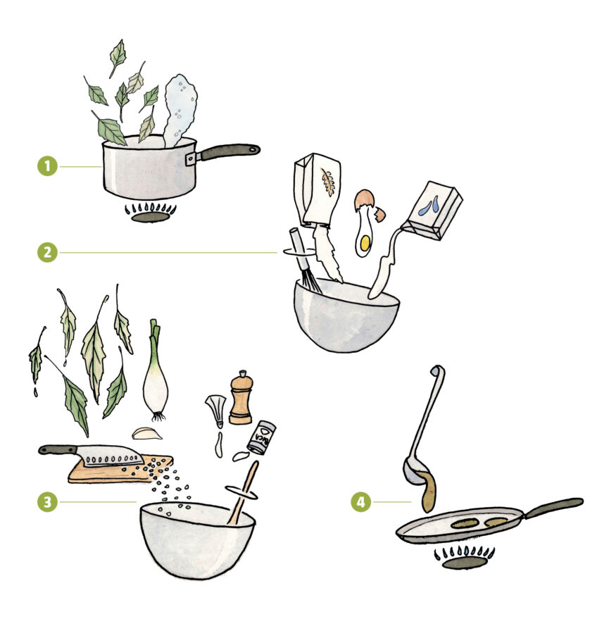 Recette galette au chénopode