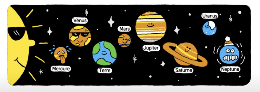 L'Univers expliqué aux enfants - Le système solaire - Le Soleil et ses 8 planètes - La Voie Lactée - Ma Planète - La Salamandre Junior N°153