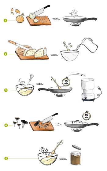 Recette trompette de la mort salamandre 289