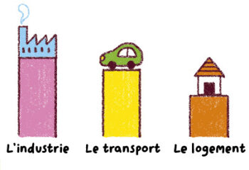 poster salamandre enrgies