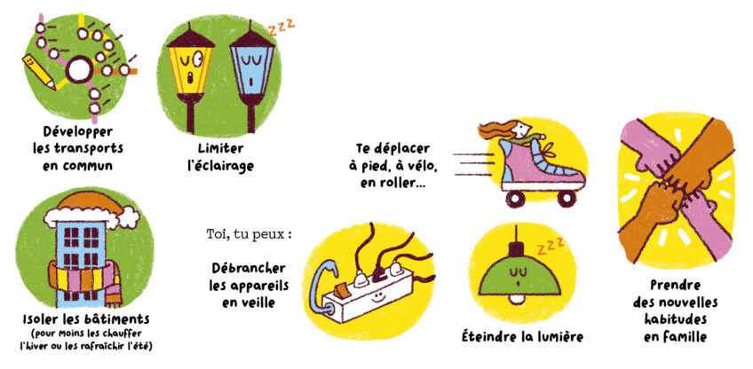 poster salamandre junior énergies