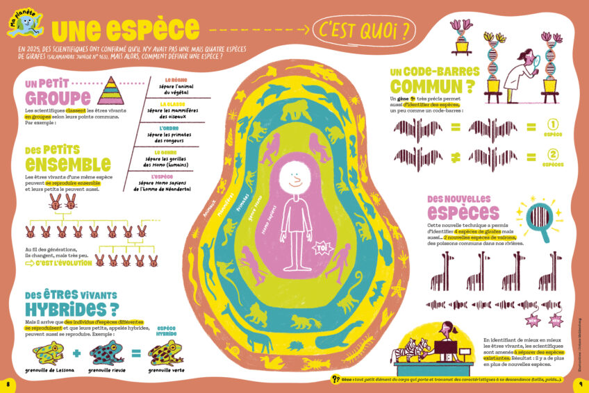 SAJ165 ma planete une espece c'est quoi ?