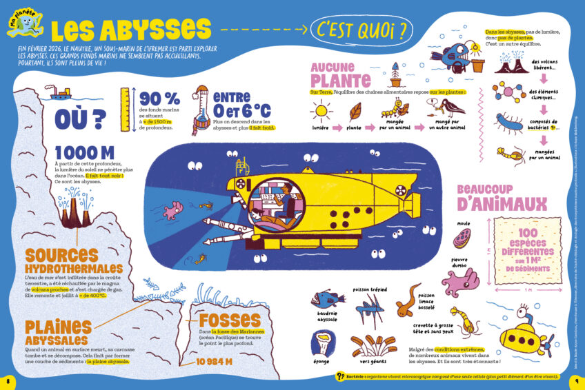 SAJ166 ma planete les abysses