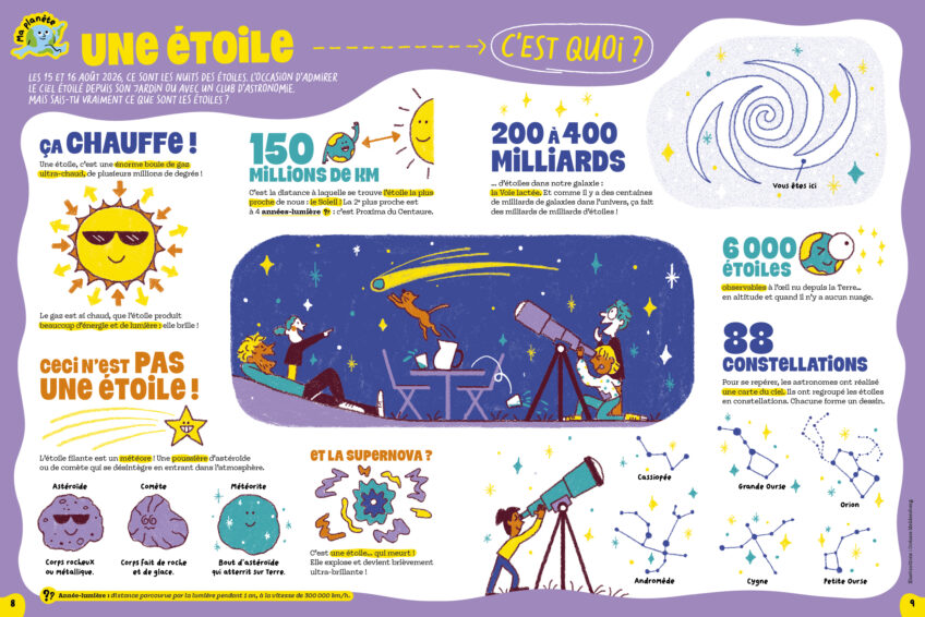 SAJ167 ma planete étoile