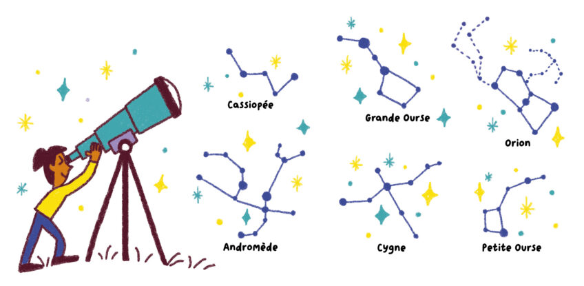 SAJ167_MaPlanete_constellations